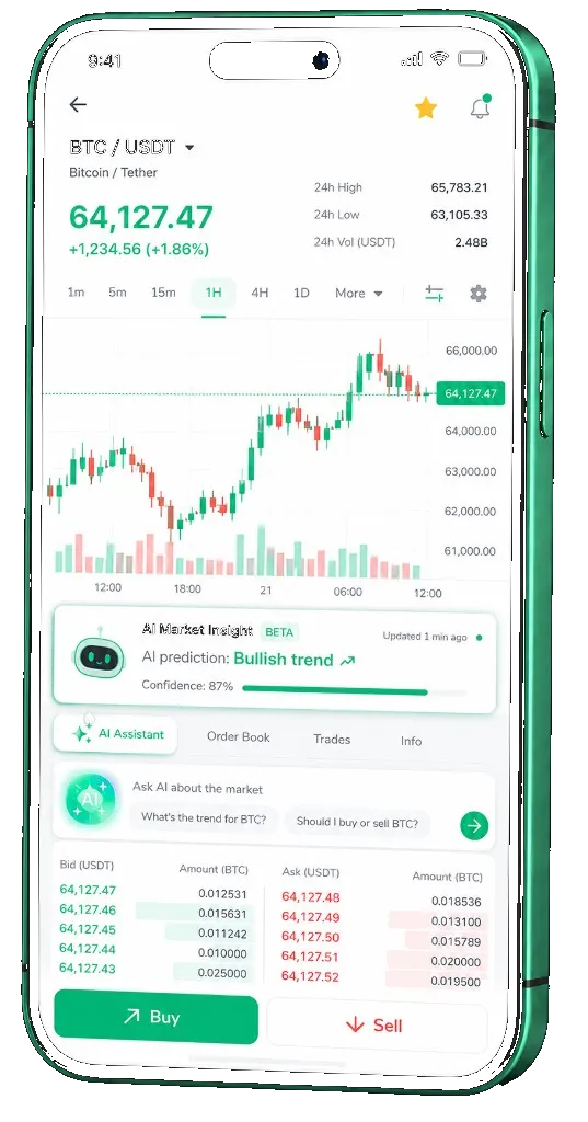 Sovrantis trading platform on mobile — live BTC/USDT chart, order book, and buy/sell interface